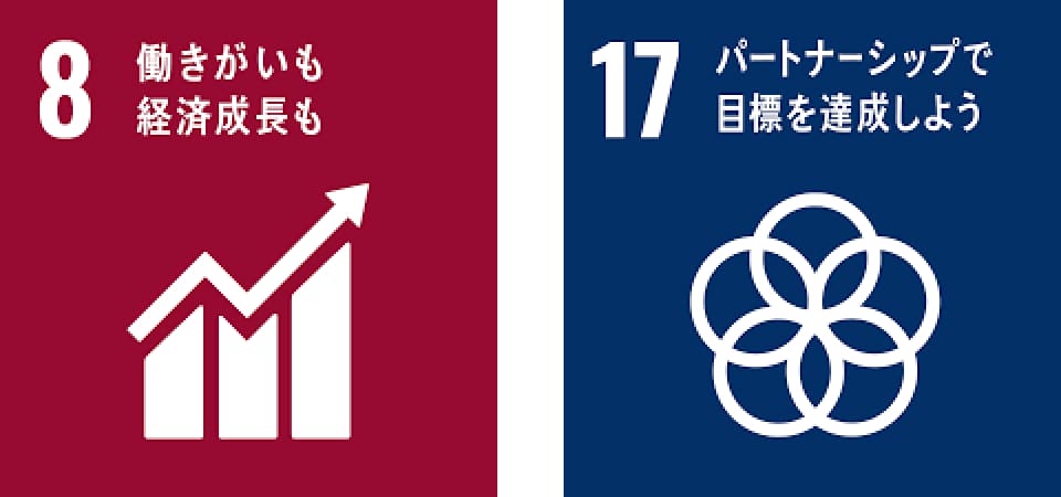 社内業務改革への取組み